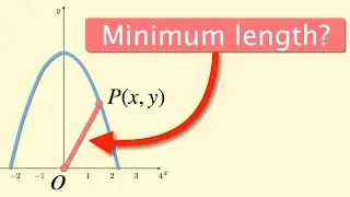 Minimum distance to a curve | AS level Mathematics