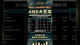 輝達Q2這些事情不確定! AMD大反攻