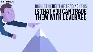 Investing.co.uk CFDS