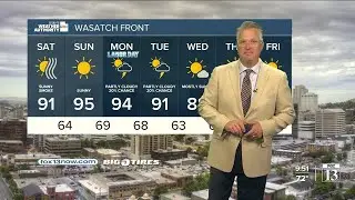 Clear skies Sunday, possible rain on Labor Day! - Friday, August 30