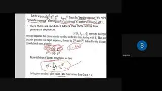 ENCODING OF CONVOLUTIONAL CODES USING TIME DOMAIN APPROACH, ITC in malayalam