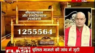 Kaalchakra Part 2 (18/12/2011)
