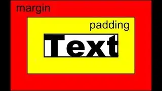 Margin and padding in CSS
