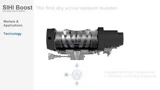 SIHI boost: Dual-stage vacuum systems … with low complexity