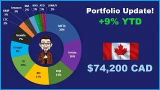 My Stock Portfolio Update - I added a new stock to my portfolio!