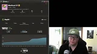 Road to 2000 chess.com (Day 1):  Anti-London System