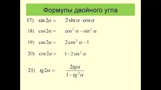 Формулы двойного угла