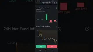 New Coin (Crypto) CAW CEO (CAWCEO) has been listed On MEXC