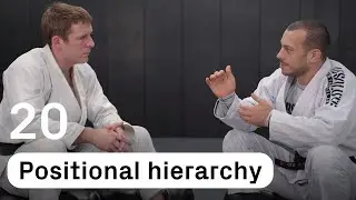 The Positional Hierarchy