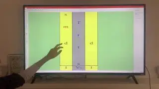 I Chord V7 Chord Major