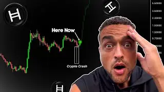 I JUST CHANGED MY HBAR PRICE PREDICTION!