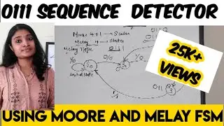 0111 Sequence Detector-Using Mealy and Moore FSM