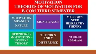 MOTIVATION & THEORIES OF MOTIVATION