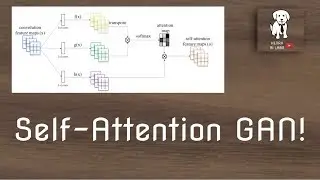 Self-Attention GAN