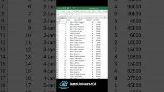 Dynamic | Automatic Serial number in Excel with Subtotal Formula 