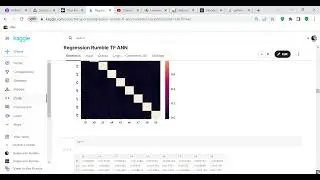 Code review: Kaggle's Regression Rumble competition using an artificial neural network