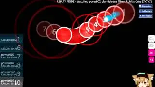 osu! FAILED
