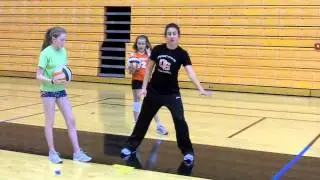 The Basics of Volleyball - Serving
