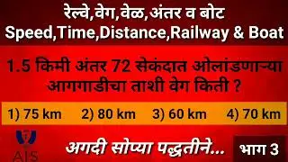 रेल्वे,वेग,वेळ,अंतर व बोट  Speed,Time,Distance,Railway & Boat भाग 3All Information Study