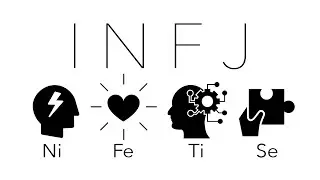 What is an INFJ?