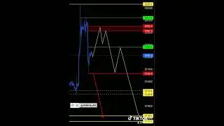‎Analysis of 