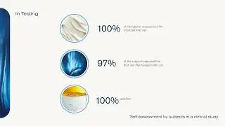 Supporting Skin Structure & Its Barrier Functions With Evidence-Based Skin Care Ingredients
