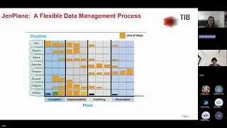 Discovering JenPlane: Installation, configuration, and workflow management