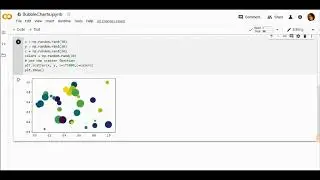 Bubble Charts-Python