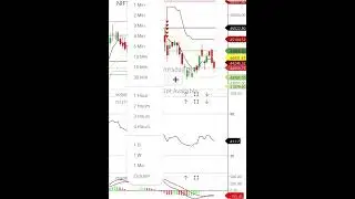 1-9-2023 bank nifty bank niftylevel 