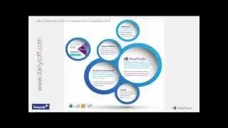 Microsoft Visual Studio 2012