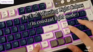 S99 Series Keyboard -Shortcut Guide
