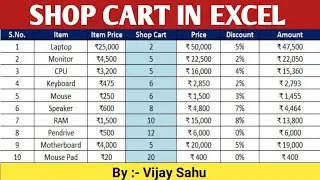 How to create a Shop Cart in Excel | Shop Cart in Excel | Profit and Loss Sheet
