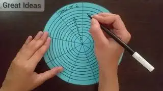 Multiplication Table Wheel | Maths Multiplication Table TLM 