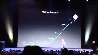 Самое ИНТЕРЕСНОЕ с презентации apple   обзор iPhone 6 и 6 plus