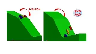 Learn to add ROTATION views in CAD Assembly | SolidWORKS 2017 | 3D CAD | MOTION Animation tutorial