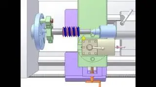 Turning multiple start thread 1
