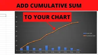 How to add cumulative sum to your chart in Excel