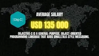 Top 5 | Highest Paid Programming Languages 2020