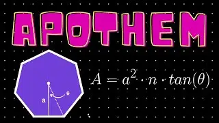 The Secret Formula to Finding a Regular Polygon's Area! (Apothem)