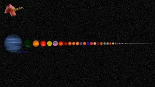 Only Planets Size Comparison: The Legacy Collection