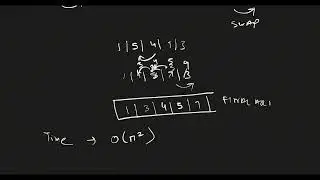 Data Structures and Algorithms Insertion Sort | Time Complexity | DSA Programming