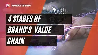 The Brand Value Chain and 4 Stages of Brand's Value Chain