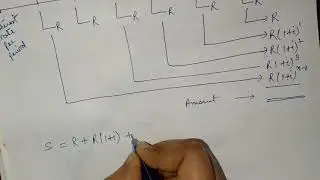 Future Value/Amount of an Ordinary Annuity ( Mathematics of finance)
