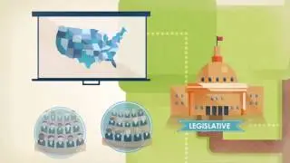 FLVS Civics: Foundations - The Branches of Government