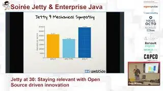2025/12/09 - Jetty at 30: Staying relevant with Open Source driven innovation