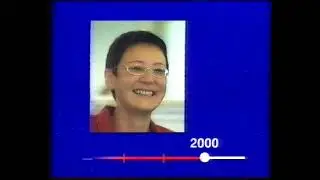 Предвыборный новогодний рекламный блок+ анонсы ТНТ 15.12.99