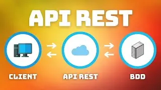 Understanding and Creating a REST API in 10 Minutes