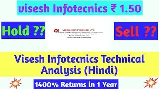 Visesh Infotecnics Share Latest News ||Visesh Infotec Share Analysis||Visesh Infotec Share Review🤔||