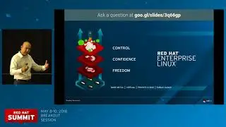 Red Hat Enterprise Linux multi-year roadmap