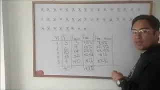 TABLAS DE FRECUENCIA ESTADISTICA